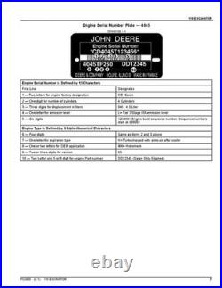 John Deere 110 Excavator Parts Catalog Manual