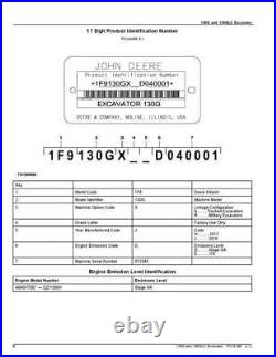John Deere 130g 130glc Excavator Parts Catalog Manual