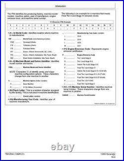 John Deere 130g Excavator Operation Test Service Manual 1ff130gx D040001