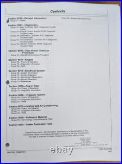 John Deere 135D Excavator Operation & Tests Service Repair Manual TM10742