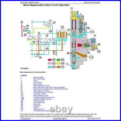John Deere 190gw Wheeled Excavator Diagnostic, Test Manual Pdf On Usb