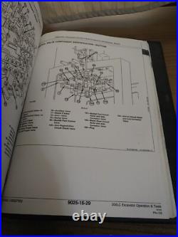 John Deere 200LC Excavator Operation & Test Diagnostic Service Manual TM1663