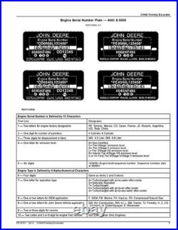 John Deere 2144g Foresty Excavator Parts Catalog Manual