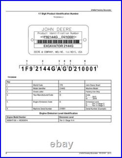 John Deere 2144g Foresty Excavator Parts Catalog Manual