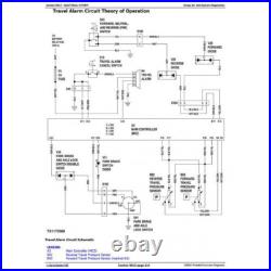John Deere 230gw Wheeled Excavator Diagnostic, Test Service Manual Pdf On Usb