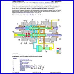 John Deere 230gw Wheeled Excavator Diagnostic, Test Service Manual Pdf On Usb