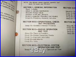 John Deere 290d Excavator Technical Service Operations & Test Manual