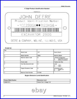 John Deere 290glc Excavator Parts Catalog Manual