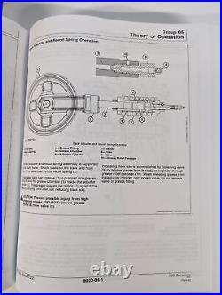 John Deere 35G Excavator Operation & Test Service Manual TM12891