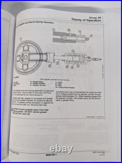 John Deere 35G Excavator Operation & Test Service Manual TM12891 John Deere 35G Excavator Operation & Test Service Manual TM12891