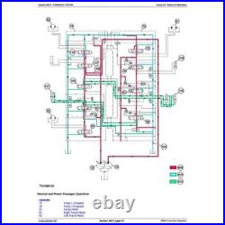 John Deere 380glc(t3/s3a) Excavator Diagnostic, Operation & Test Manul Pdf On Usb