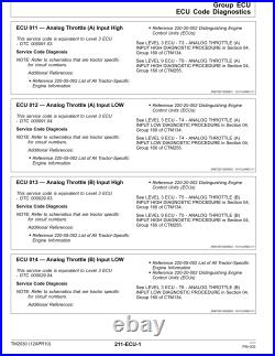 John Deere 450LC Excavator Parts Catalog Manual PC2609