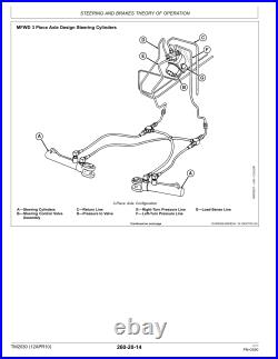 John Deere 450LC Excavator Parts Catalog Manual PC2609