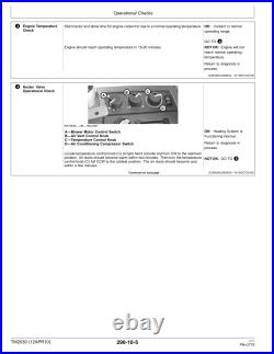 John Deere 450LC Excavator Parts Catalog Manual PC2609