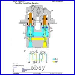 John Deere 60g Compact Excavator Diagnostic, Operation & Test Service Pdf On Usb