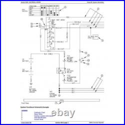 John Deere 650DLC Excavator, Operation and Test Service MANUAL PDF USB