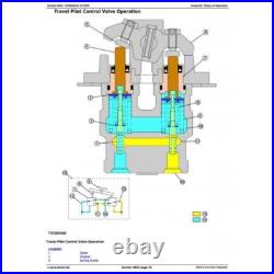 John Deere 650DLC Excavator, Operation and Test Service MANUAL PDF USB