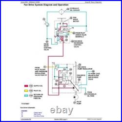 John Deere 650DLC Excavator, Operation and Test Service MANUAL PDF USB