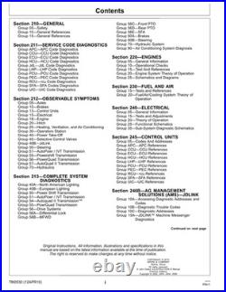John Deere 690E LC Excavator Parts Catalog Manual PC2331