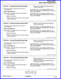 John Deere 690E LC Excavator Parts Catalog Manual PC2331