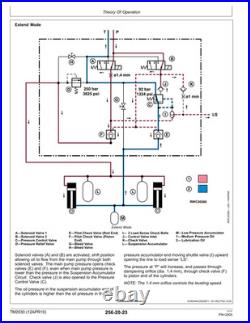 John Deere 690E LC Excavator Parts Catalog Manual PC2331