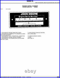 John Deere 690d 693d 690dr Excavator Parts Catalog Manual