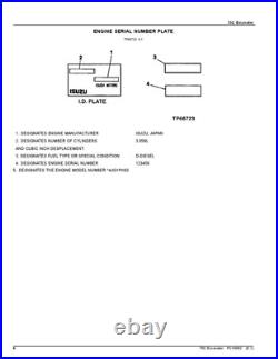 John Deere 75c Excavator Parts Catalog Manual