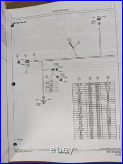 John Deere 85G Excavator Operation & Tests Service Repair Manual TM12867