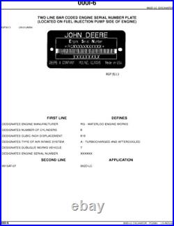 John Deere 992dlc Excavator Parts Catalog Manual