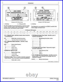 John Deere E300-ii Excavator Operation Test Service Manual