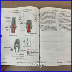 John Deere JD 120 EXCAVATOR TECHNICAL OPERATION TEST SERVICE SHOP MANUAL, TM1659