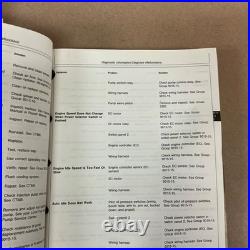 John Deere JD 790E-LC EXCAVATOR TECHNICAL OP & TESTS SERVICE SHOP MANUAL, TM1506