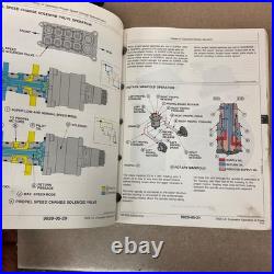 John Deere JD 790E-LC EXCAVATOR TECHNICAL OP & TESTS SERVICE SHOP MANUAL, TM1506