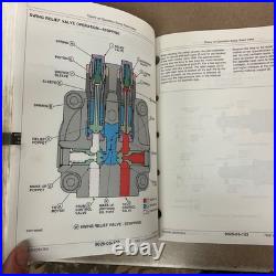 John Deere JD 790E-LC EXCAVATOR TECHNICAL OP & TESTS SERVICE SHOP MANUAL, TM1506