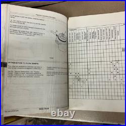 John Deere JD 790E-LC EXCAVATOR TECHNICAL OP & TESTS SERVICE SHOP MANUAL, TM1506