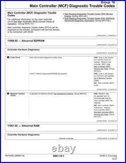 John Deere TM10082 225DLC excavator operation & test technical manual