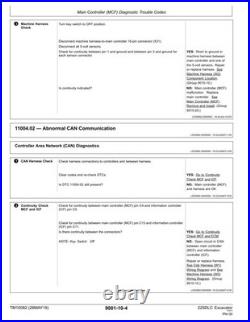 John Deere TM10082 225DLC excavator operation & test technical manual