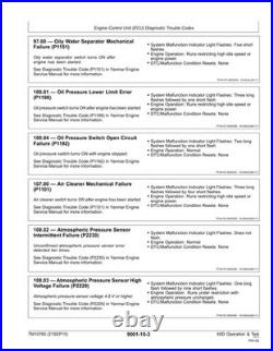 John Deere TM10760 60D excavator operation and test technical manual John Deere TM10760 60D excavator operation and test technical manual