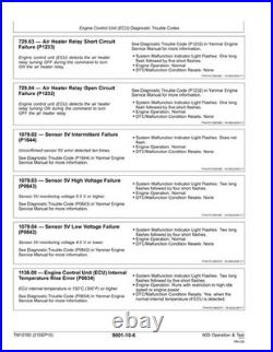 John Deere TM10760 60D excavator operation and test technical manual