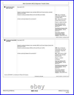 John Deere TM12173 350GLC excavator operation and test technical manual