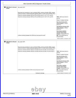 John Deere TM12173 350GLC excavator operation and test technical manual