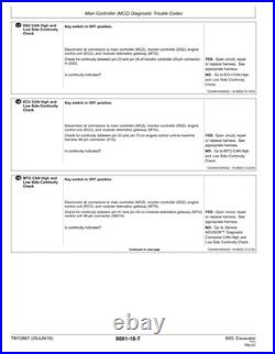 John Deere TM12867 85G excavator operation & test technical manual
