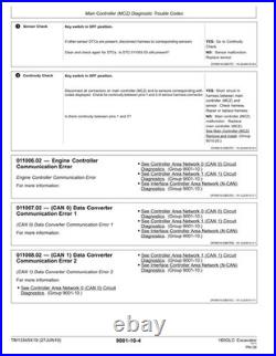 John Deere TM13345X19 160GLC excavator operation & test technical manual