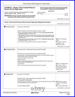 John Deere TM13345X19 160GLC excavator operation & test technical manual