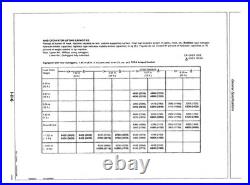 John Deere TM1456 495D excavator operation and test technical manual