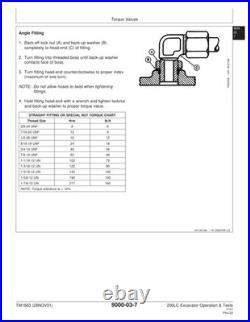 John Deere TM1663 200LC excavator operation & test technical manual