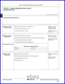 John Deere TM2361 450DLC excavator operation and test technical manual
