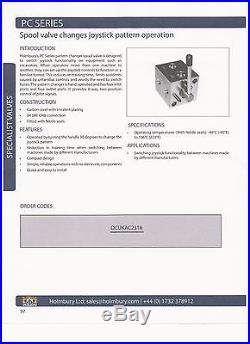 Ocukac2318 Hydraulic Pattern Changer Sae Controls To John Deere Excavator