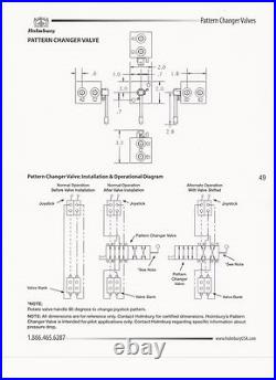 Ocukac2318 Hydraulic Pattern Changer Sae Controls To John Deere Excavator
